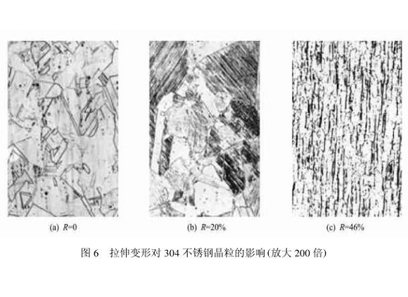 304不銹鋼管在冷加工過(guò)程中的微觀(guān)變化