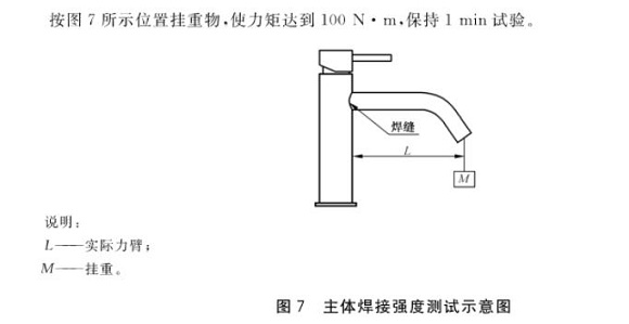 不銹鋼制品管標(biāo)準(zhǔn)——不銹鋼水龍頭