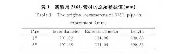 316L不銹鋼制品管膨脹性能的影響因素