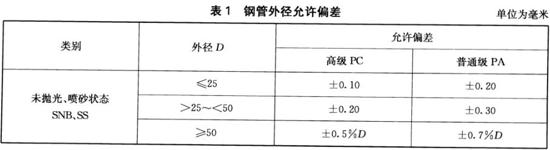 不銹鋼裝飾管執(zhí)行標準9