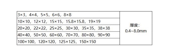 304不銹鋼管規(guī)格參數(shù)