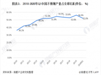 淺談304不銹鋼裝飾管的現(xiàn)狀，以及其前景如何？